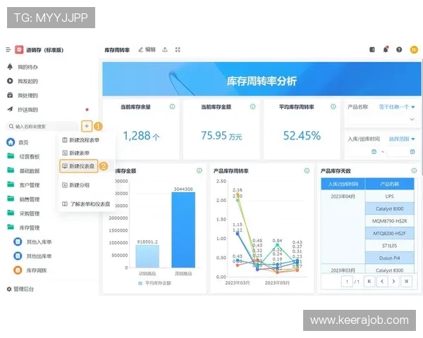 欧博正网合作代理怎么样评估合作成本与收益的合理性分析 欧博正网合作代理怎么样评估合作成本与收益的合理性分析